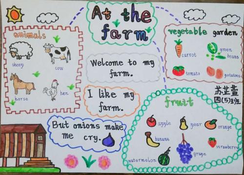 四年级 "at the farm" 主题思维导图记录