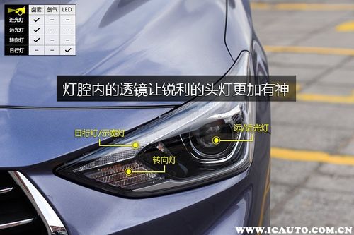 现代悦动前大灯多少钱,悦动大灯灯泡型号