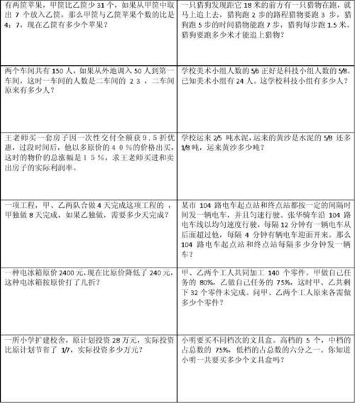 小学六年级解决问题的策略52