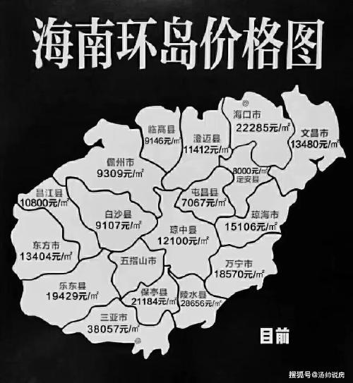 我们这在来看看三亚市2021年度国有建设用地供应计划项目用地情况表