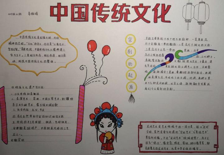 弘扬传统文化 感受文化魅力——2019级20班手抄报展