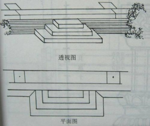 计心造.偷心造.昂.跳.屋废.推山.阶级踏步.如意踏步.