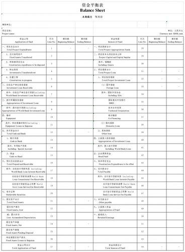 资金平衡表excel模板_资金平衡表excel模板下载_财务