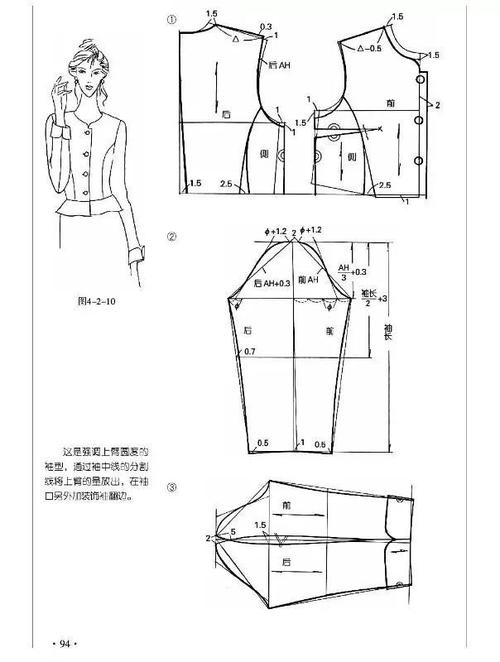 各种袖型的制版--两片圆装袖制图