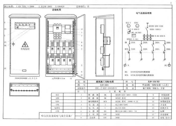 最全施工现场临时用电配电箱(柜)标准化配置图集!
