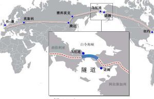 白令海峡隧道