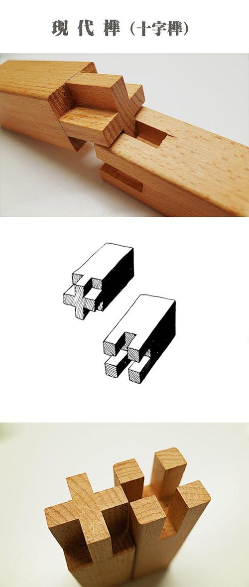 盘点中国传统木制家具的榫卯结构大全,鲁班智慧强大!好好收藏