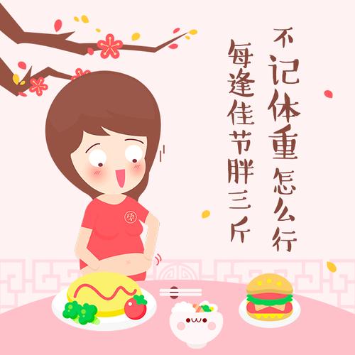 【已开奖】每逢佳节胖三斤,不记体重怎么行