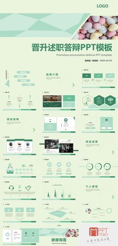 简洁绿色晋升转正述职答辩ppt模板