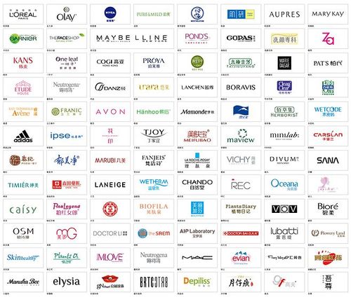 202 95个化妆品牌矢量logo