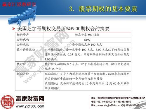 股票期权交易规则什么是股票期权