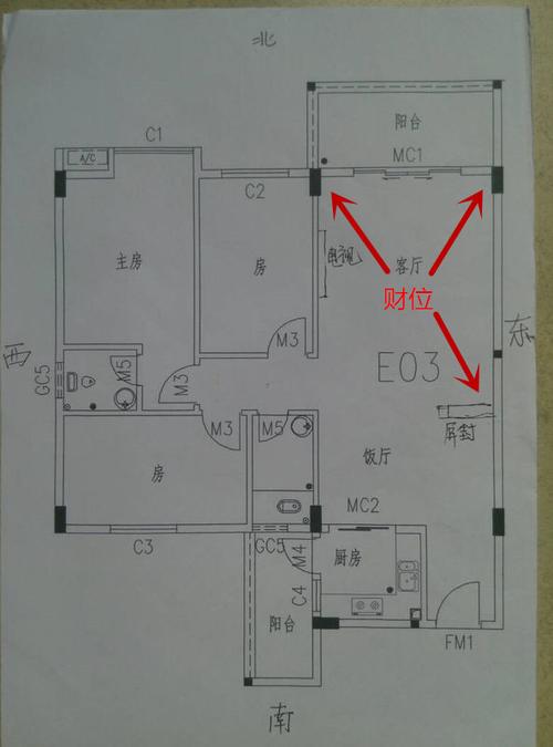 这套房子财位在哪?有请高人指点!房子位于8楼,(最高9层),"座北朝