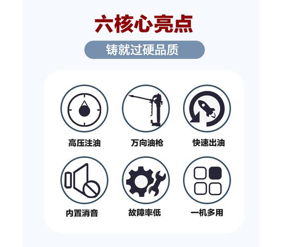 科球gz8a9高压气动黄油机泵头通用型单泵200l黄油泵芯黄油枪定制精品