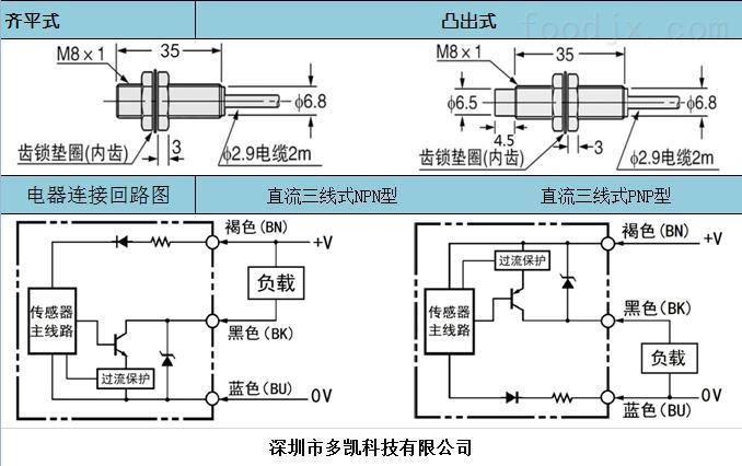 m8 接近开关 接近传感器 光电开关