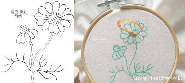 二十分钟,三种针法,就能轻松完成的daisy和风雏菊花朵刺绣教程
