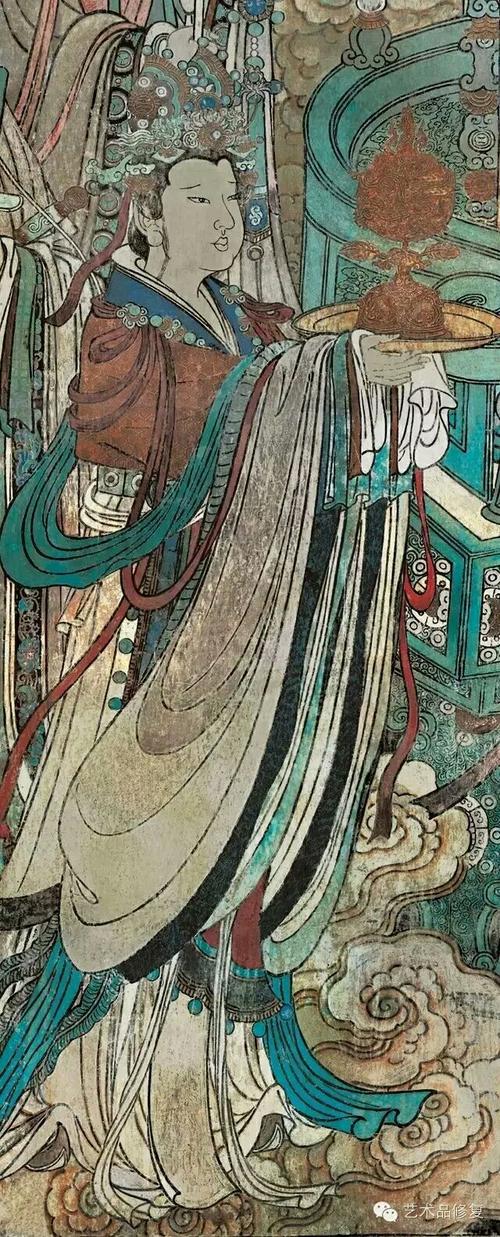 永乐宫壁画,高清原作,临摹范本(二)
