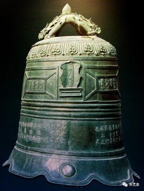 历代古钟图鉴:北京大钟寺古钟系列之七