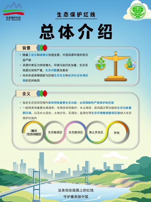 2025云上科普月科普展览