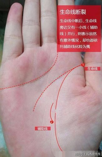 一定注意,无论男女,这地方只要断开的手相,晚年易有大