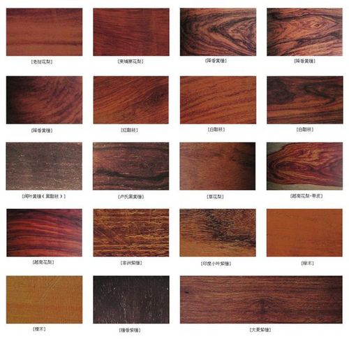 红木纹理及小叶紫檀品相纹理鉴赏