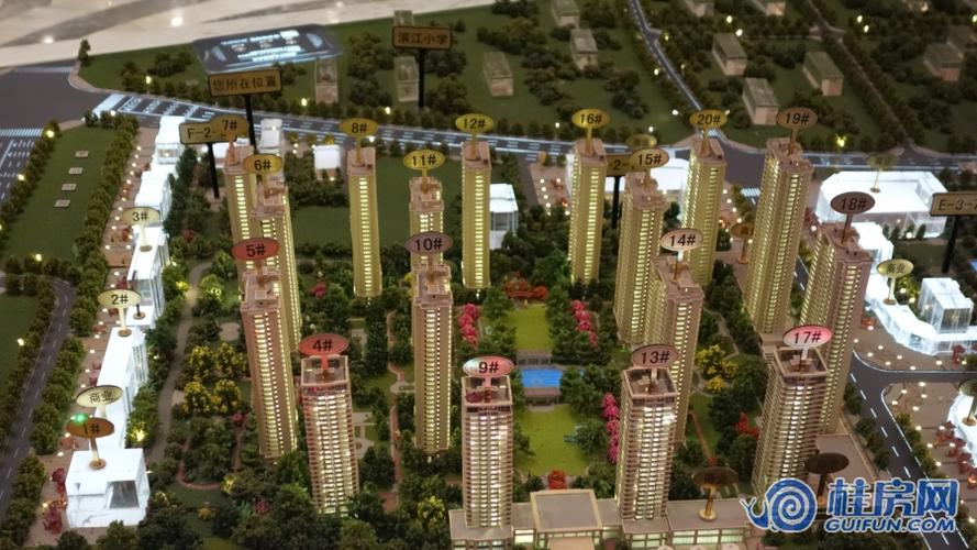 绿城·杨柳郡沙盘实景