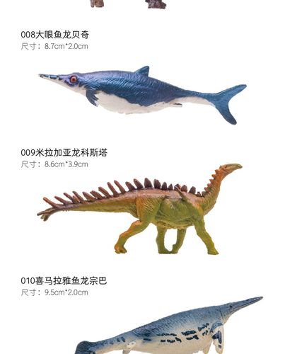 00 品牌 其他 货号 pnso恐龙大王成长陪伴玩具 材质 环保pva 题材