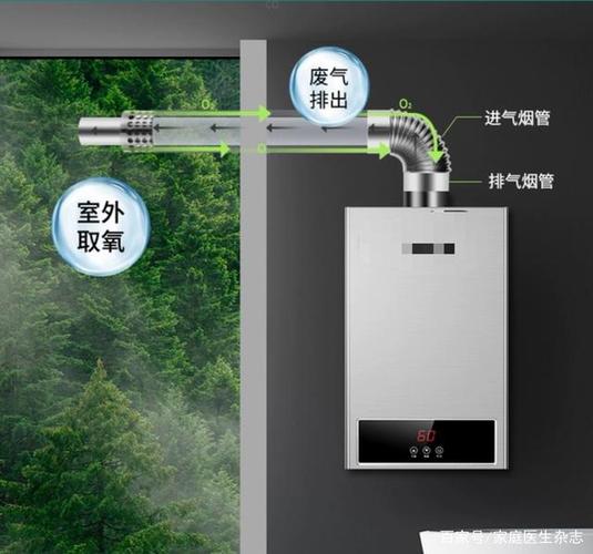 平衡式热水器(图源/网络)