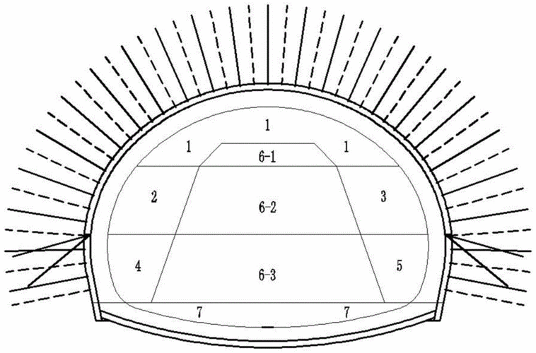 首先使用三台阶七步法开挖至待转换开挖区域,然后将待转换开挖区域使