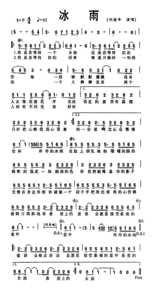 自媒体创作作品电脑合成学唱《冰雨》过程
