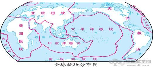 一种基于宇宙膨胀的地球动力学模型二