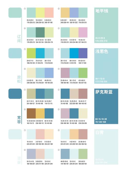 色彩搭配96 | 7组蓝色系的配色方案_蓝色系_色彩搭配_提神_学习