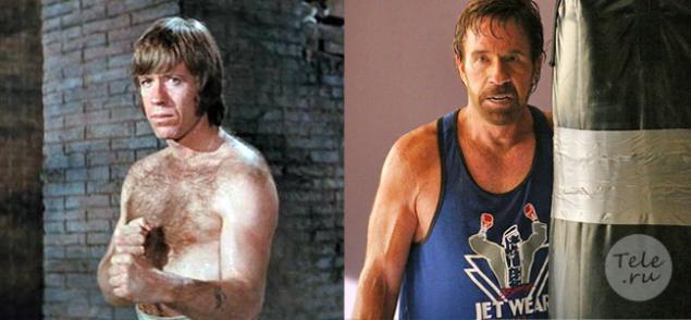 查克·诺里斯 - 在互联网上最热门的人物之一.