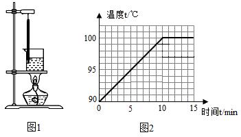 在观察水的沸腾的实验中