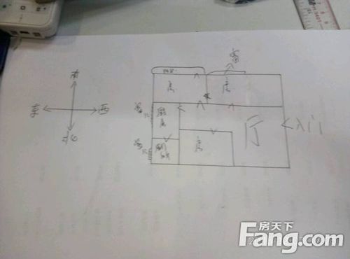 周门街小区,朝向:南北通透,等待了这么久,怎么能错过!