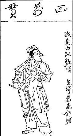 水浒一百零八将—浪里白条张顺