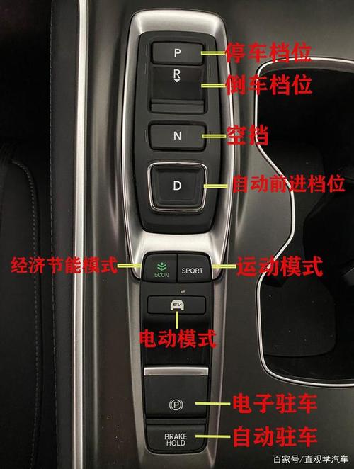 第十代广汽本田雅阁混动车内按键图解