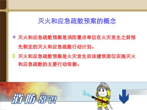 消防疏散演练培训.ppt 25页