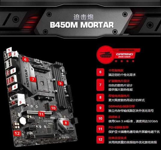 msi/微星 b450m mortar迫击炮主板(amd b450主板/socket am4) 入手