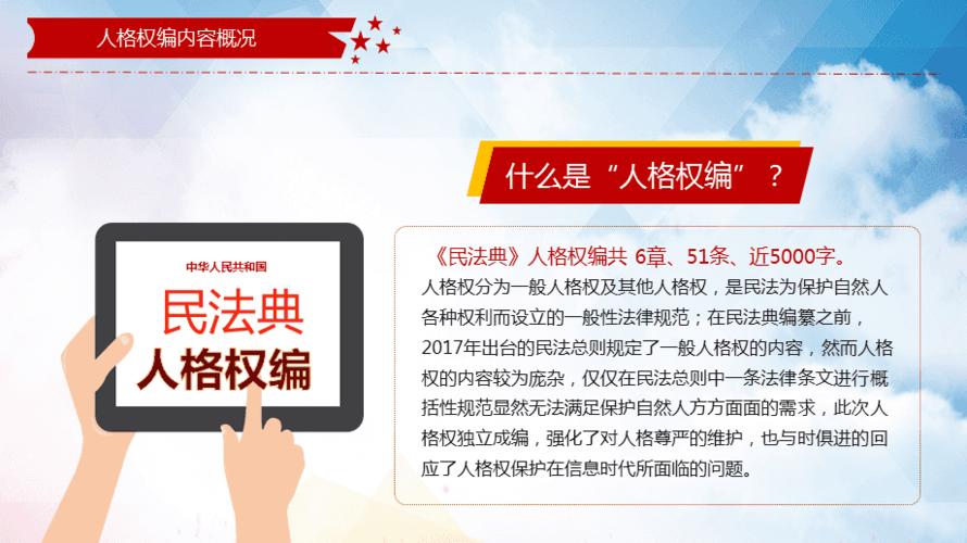 民法典系列第四编人格权编精讲解读教育课件ppt模板