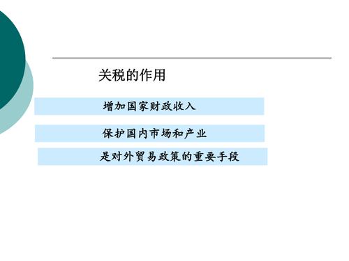 第七章关税壁垒