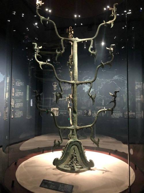 三星堆最新发现