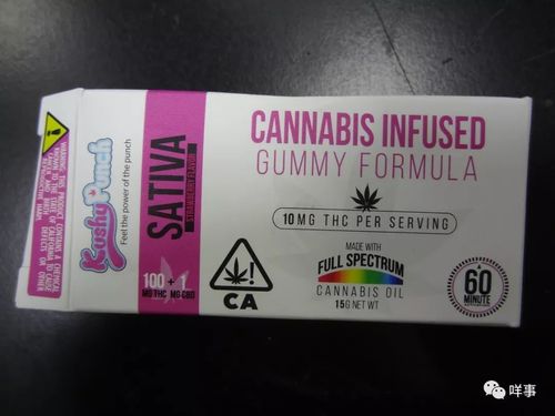 这种饼干糖果千万别碰当心是新型毒品