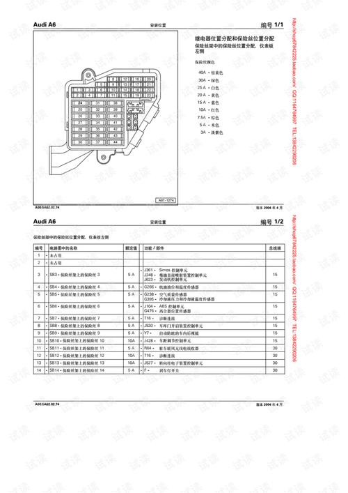 奥迪a6电路图之继电器位置分配和保险丝位置分配