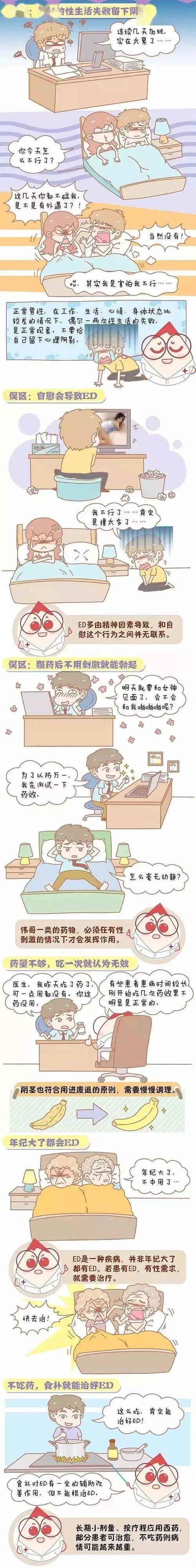男性勃起功能障碍诊治的误区男女必看