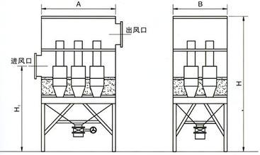 厂家热销 空气环保除尘净化设备 **脱硫脱硝除尘设备