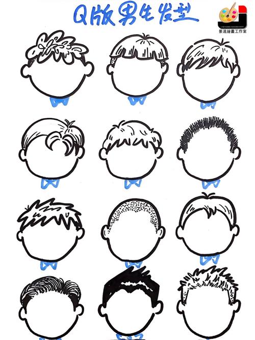 一部分孩子们开始学习画卡通q版人物 