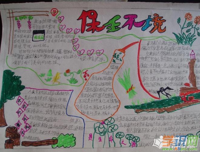 学识网 语文 手抄报 环保手抄报    保护环境是我们人类共同关注的