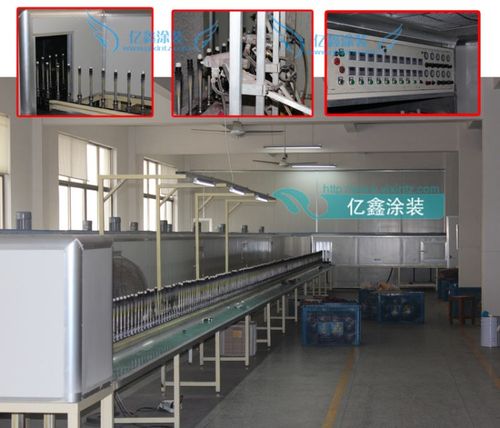 【自动生产线】全自动喷漆生产线 量身定做