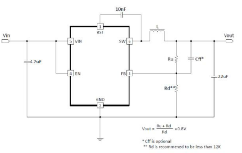 相关芯片选择指南  返回top