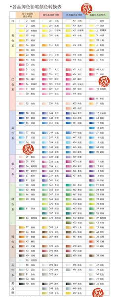 求辉伯嘉彩铅48色和马克彩铅48色的颜色转换表谢谢